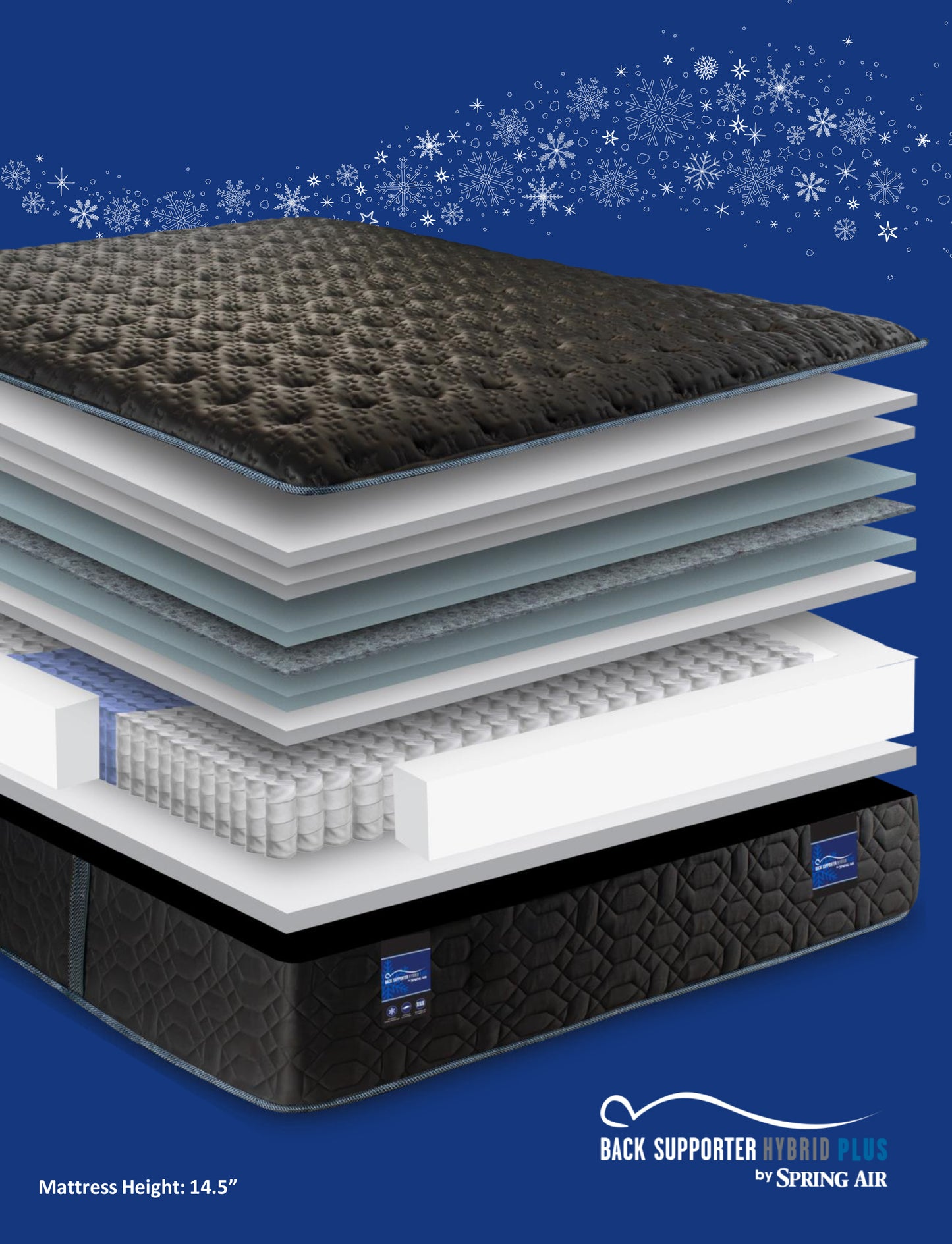 Dutch Harbor Lux Firm Mattress