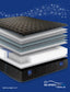 Dutch Harbor Lux Firm Mattress