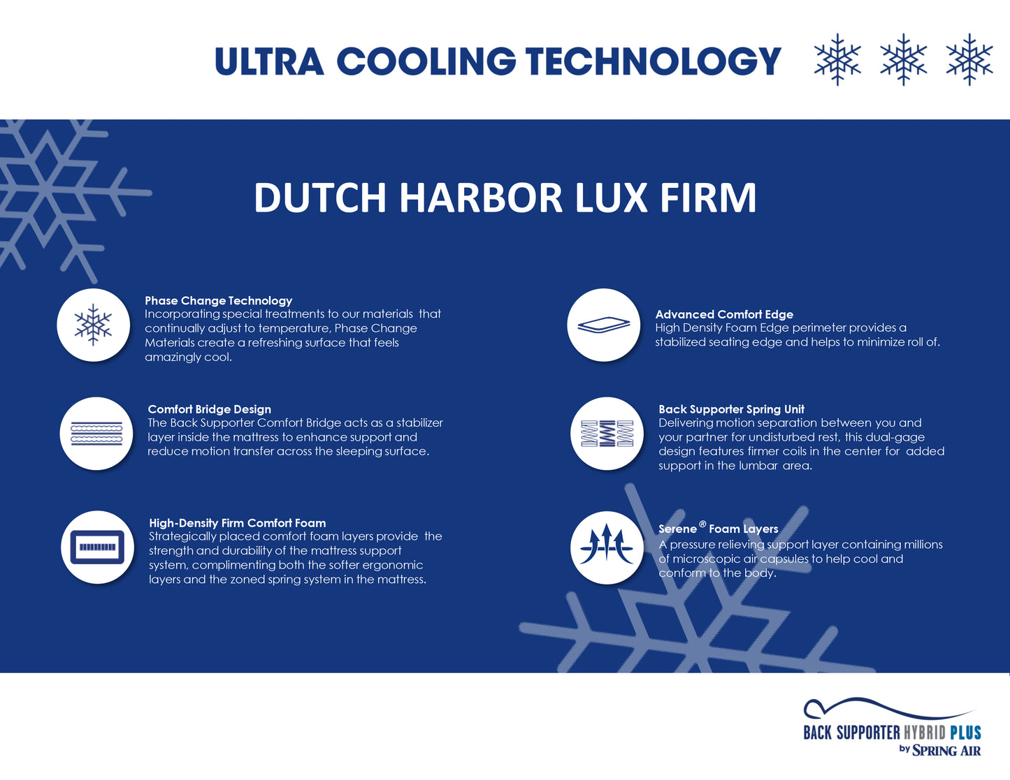Dutch Harbor Lux Firm Mattress