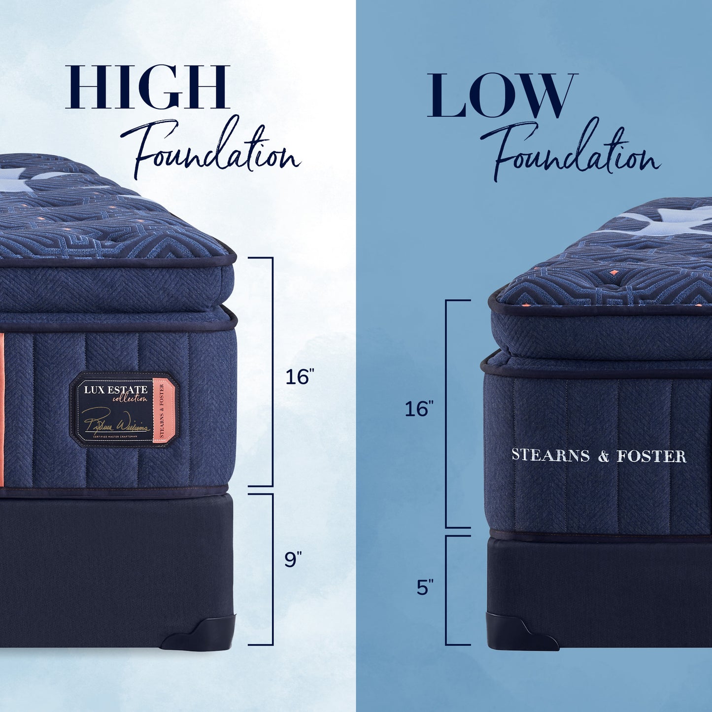 Stearns & Foster® Lux Estate – Medium Pillow Top