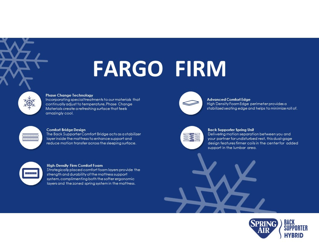 Spring Air Fargo Firm Mattress