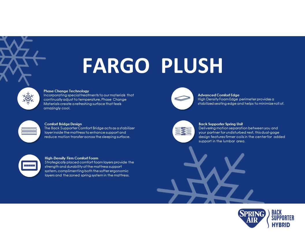 Spring Air Fargo Plush Mattress