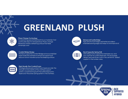 Spring Air Greenland Plush Mattress