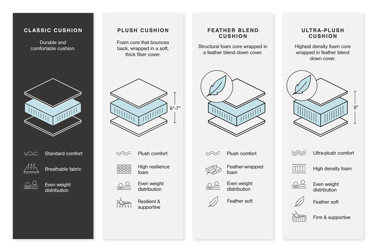 Center Line 2-Piece Power Reclining Sectional Loveseat
