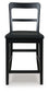 Greddinton Barstool (2/CN)