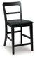 Greddinton Barstool (2/CN)
